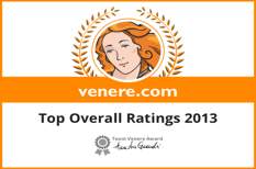Venere.com - sveukupno vrhunske ocjene u 2013